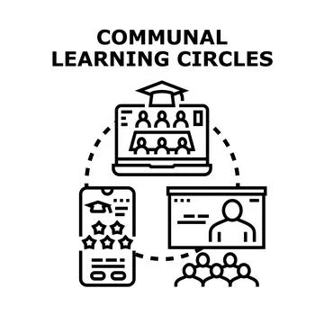 Communal learning circles concept illustrating educational collaboration Stock Illustration