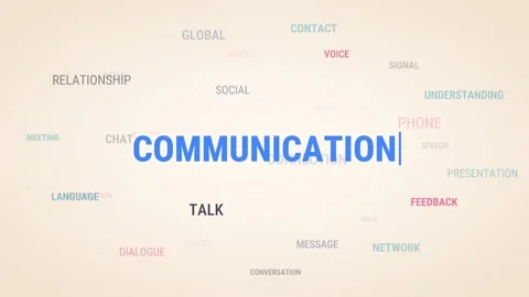 Communication animated word cloud with rotating 3D sphere keywords like Vídeo Stock 348266744