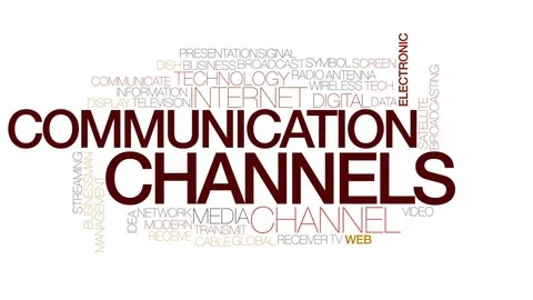 Communication channels animated word cloud, text animation. Kinetic typography. Stock Footage 72993602