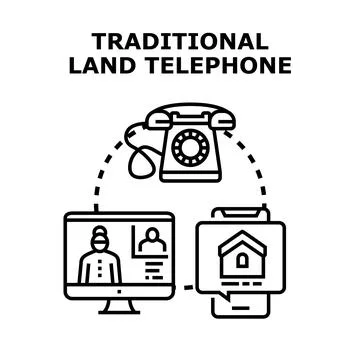 Communication evolution connecting landline, internet, and mobile devices Stock Illustration