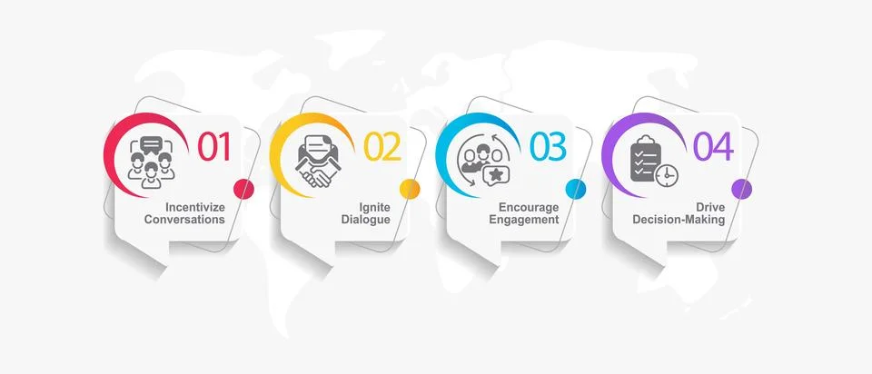 Communication infographic chart design template Stock Illustration
