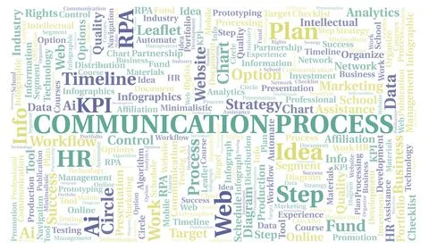 Communication Process typography word cloud create with the text only. Stock Illustration