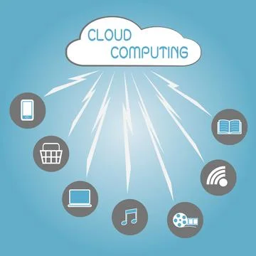 Communication through cloud computing technology 库存插图