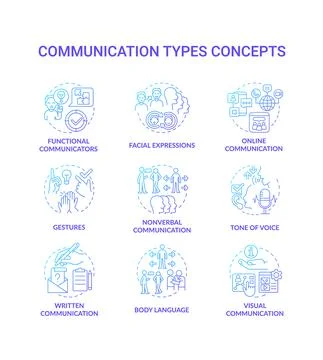 Communication types blue gradient concept icons set Stock Illustration