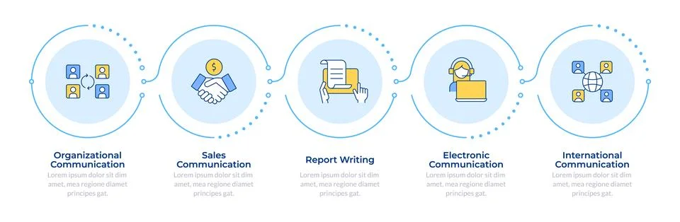 Communication types infographic 5 steps Stock Illustration