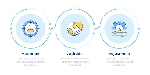 Communication types infographic vertical sequence イラスト素材