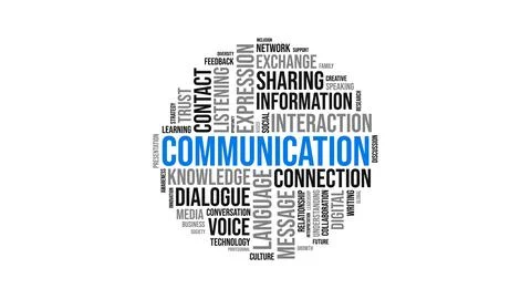 Communication Word Cloud Concept Vector Typography Illustration Stock Illustration