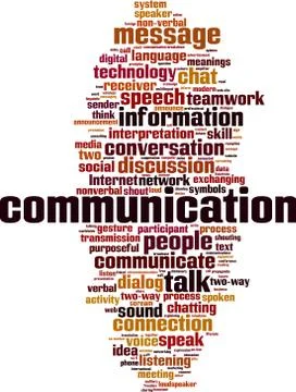 Communication word cloud Stock Illustration