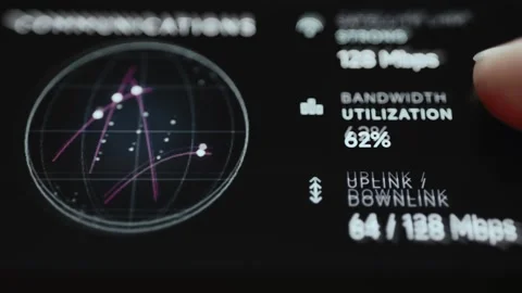 Communications Radar With Bandwidth Utilization And Uplink Speed 4K Видео 341312864