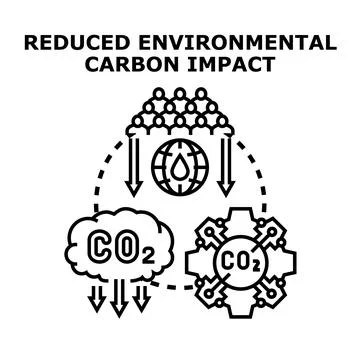 Communities reducing environmental carbon impact with technology solutions Stock Illustration
