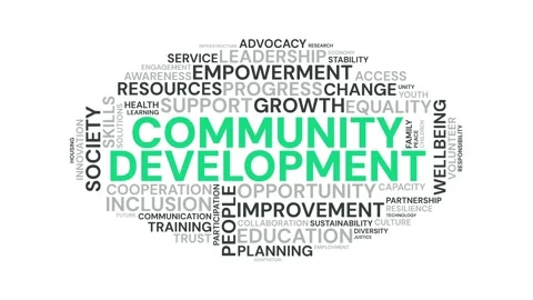 Community development word cloud animation with green and grey text on whit.. Stock Footage 343780044