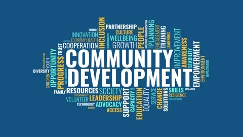 Community development word cloud concept animation on blue background Stock Footage 343779977