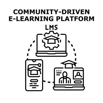 Community driven e learning platform lms vector concept Stock Illustration