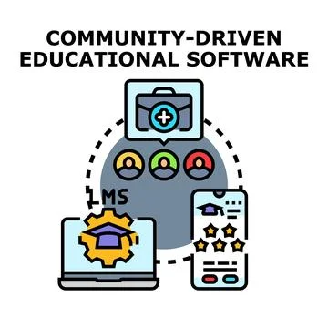 Community driven educational software development learning management system Illustrazione stock