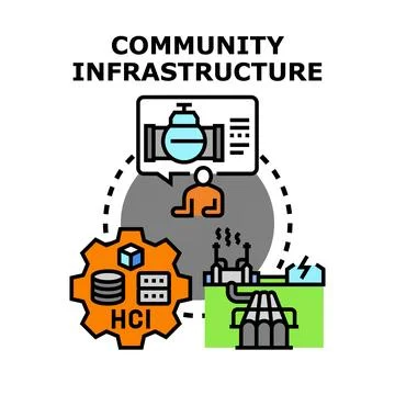 Community infrastructure connecting essential services and modern technology Illustrazione stock