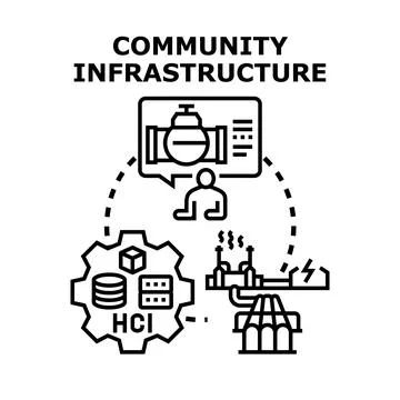 Community infrastructure connecting essential services and modern technology Illustrazione stock