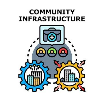 Community infrastructure development connecting people and urban systems 库存插图
