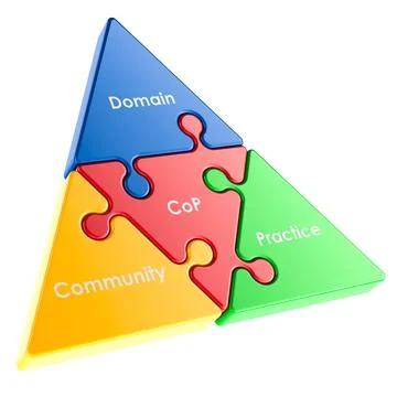 Community of practice, CoP concept. 3D rendering 스톡 일러스트