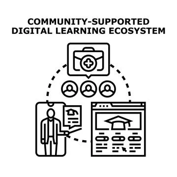 Community supported digital learning ecosystem concept illustration Illustrazione stock