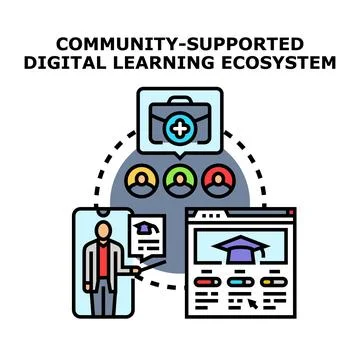 Community supported digital learning ecosystem concept illustration Stock Illustration