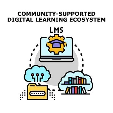Community supported digital learning ecosystem connecting content Stock Illustration