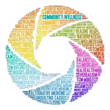 Community Wellness Word Cloud Stock Illustration