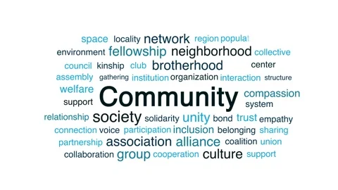 Community Word Cloud or Wordcloud Tag Animation on White Background Stock Footage 347569720