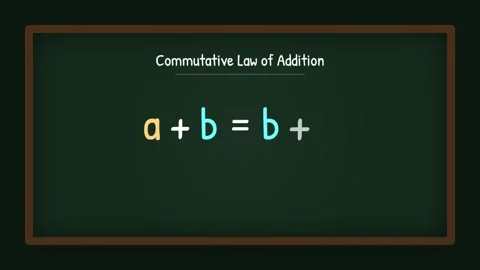 Commutative Law of Addition Educational Animation 動画素材 338538396