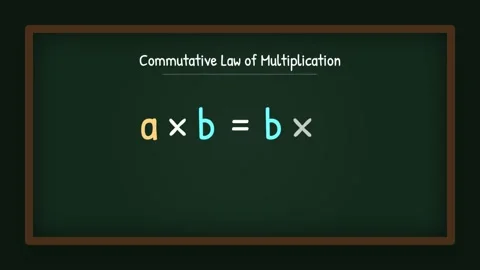 Commutative Law of Multiplication Educational Animation 動画素材 338537983