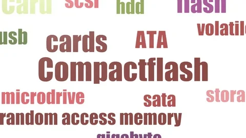 Compactflash Word Cloud Animated Isolated Vidéo 107227171