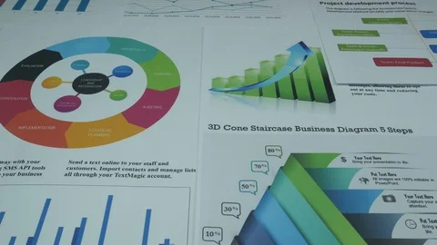 Company financial reports on the table Stock Footage 87916482