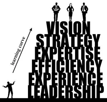 Company learning Stock Illustration