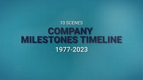 Company milestones timeline Stock After Effects