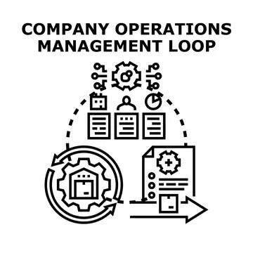 Company operations management loop process workflow diagram 库存插图