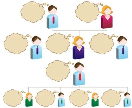 Company org chart Stock Illustration
