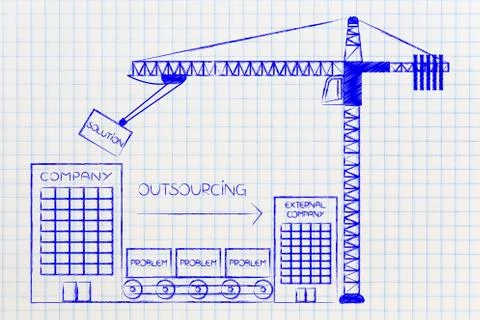 Company outsourcing problems to another one through production line and crane イラスト素材