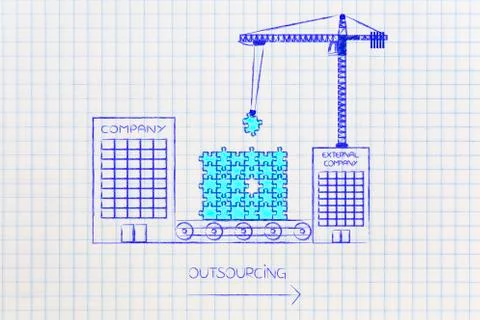 Company outsourcing unsolved issues (puzzle) for another one to fix it イラスト素材