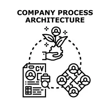 Company process architecture structure and human resources development Stock Illustration