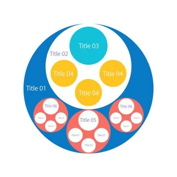 Company structure nested circle infographic design template イラスト素材