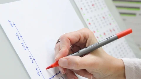 Companys performance Stock Footage 98943116