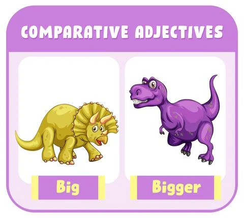 Comparative Adjectives for word big Stock Illustration