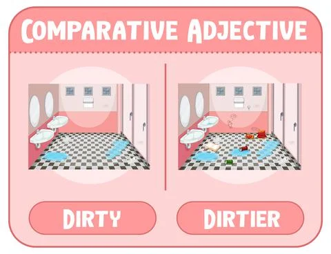 Comparative adjectives for word dirty Stock Illustration