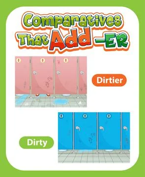 Comparative adjectives for word dirty Stock Illustration