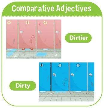 Comparative adjectives for word dirty Stock Illustration