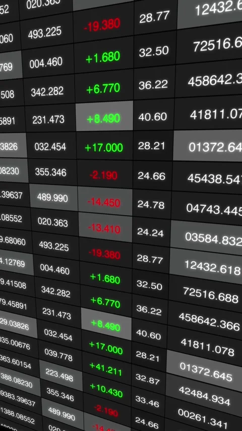 Comparative Analysis of Stock Data Frames Displaying Market Changes and Price 動画素材 339068501
