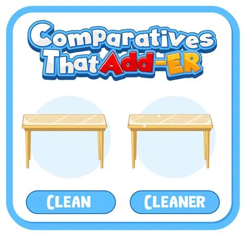 Comparative and Superlative Adjectives for word clean Stock Illustration
