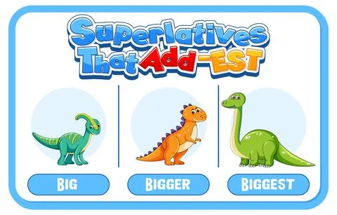 Comparative and Superlative Adjectives for word big Stock Illustration