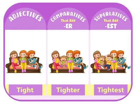 Comparative and Superlative Adjectives for word tight Stock Illustration