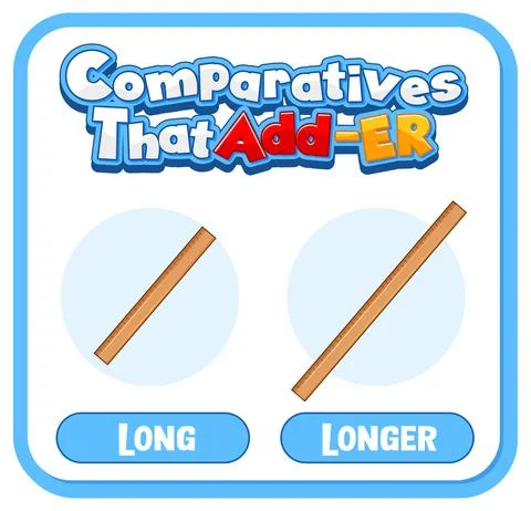 Comparative and Superlative Adjectives for word long Stock Illustration