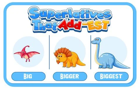 Comparative and Superlative Adjectives for word big Stock Illustration